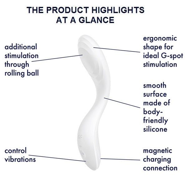 Satisfyer Rrrolling Pleasure - White Available