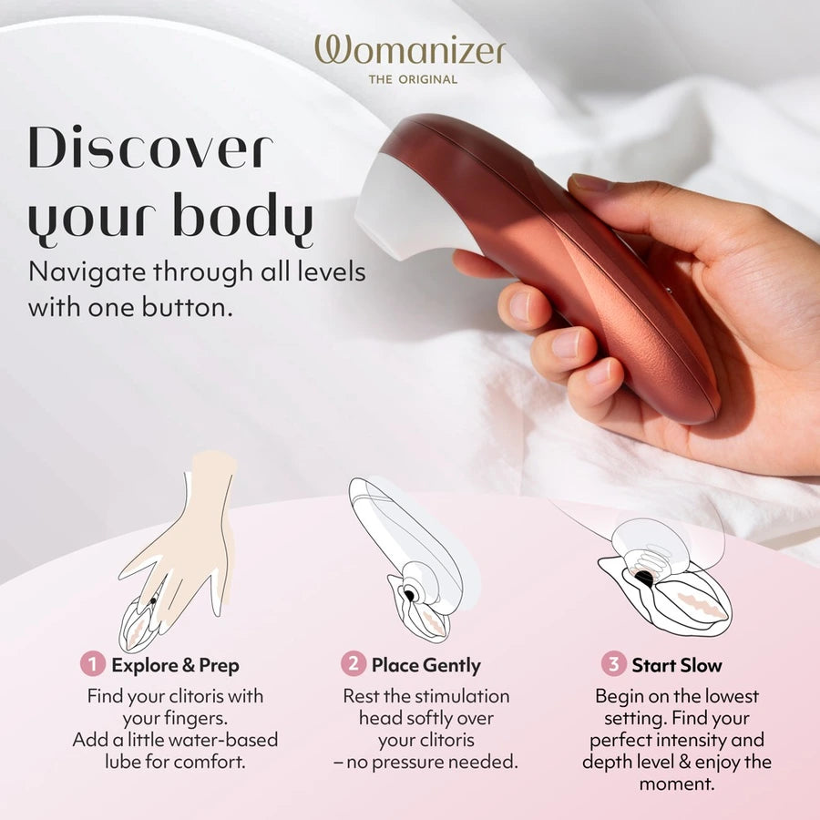 Womanizer -Pro Clitoral Stimulation