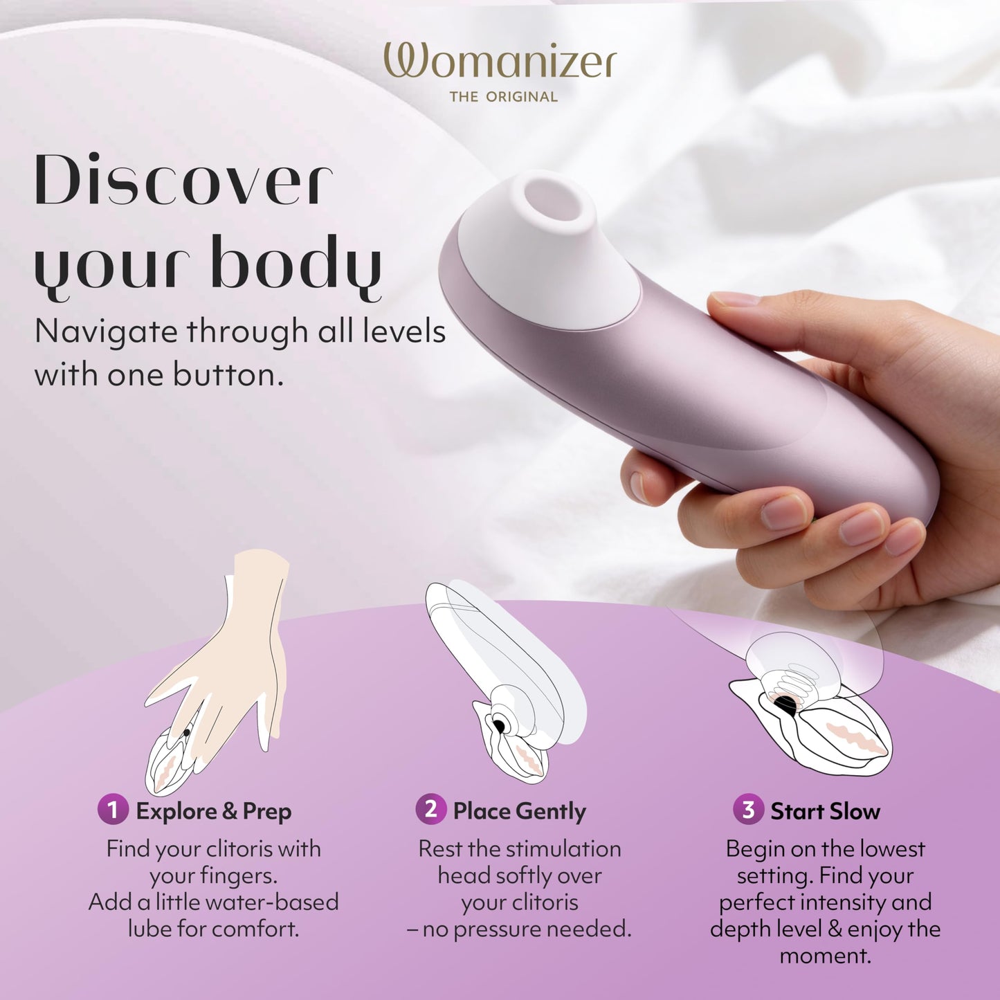 Womanizer -Pro Clitoral Stimulation
