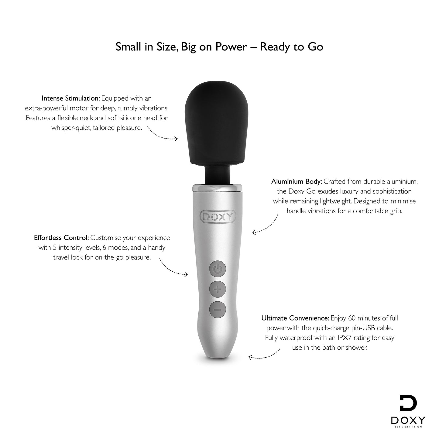 ✨ Doxy OG Wand Massager ✨
